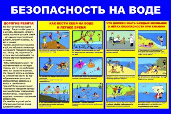 Правила поведения на воде